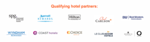 Participating hotel partners