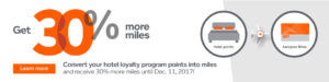 Convert Hotel Points into Airline Miles